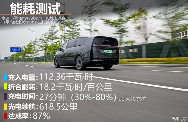PG电子平台：【图】动力强续航超出预期测试理想MEGA_汽车之家(图63)