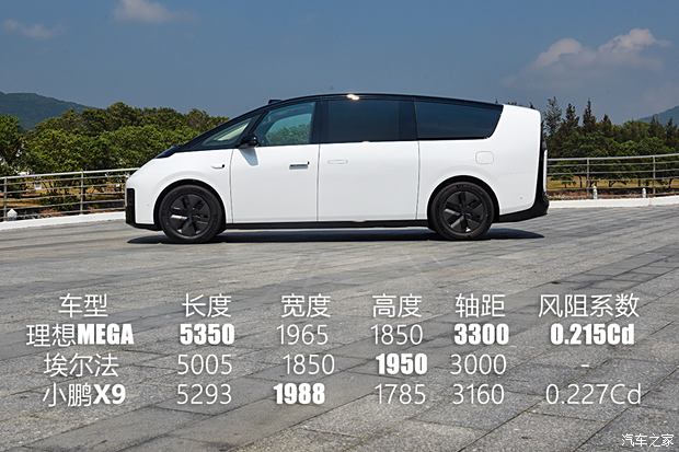 PG电子平台：【图】动力强续航超出预期测试理想MEGA_汽车之家(图6)