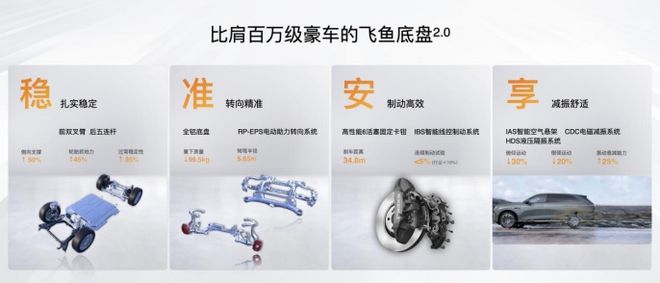 PG电子科技：开创出行安全新纪元 2025款星纪元ET闪耀成都国际汽车博览会(图13)