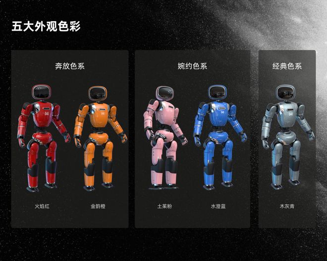 PG电子平台：全球首款双形态人形机器人正式发布！(图2)