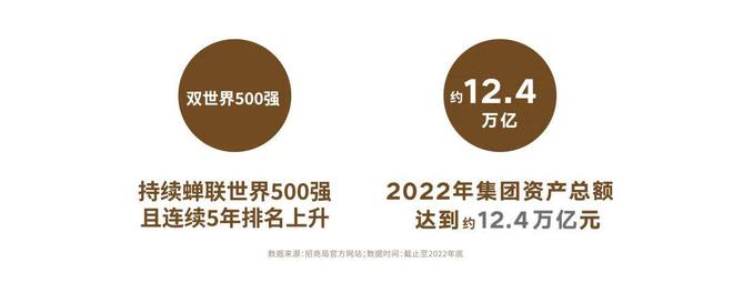 招商云澜湾网出品云澜湾售楼处发布：见天地显山水(图1)