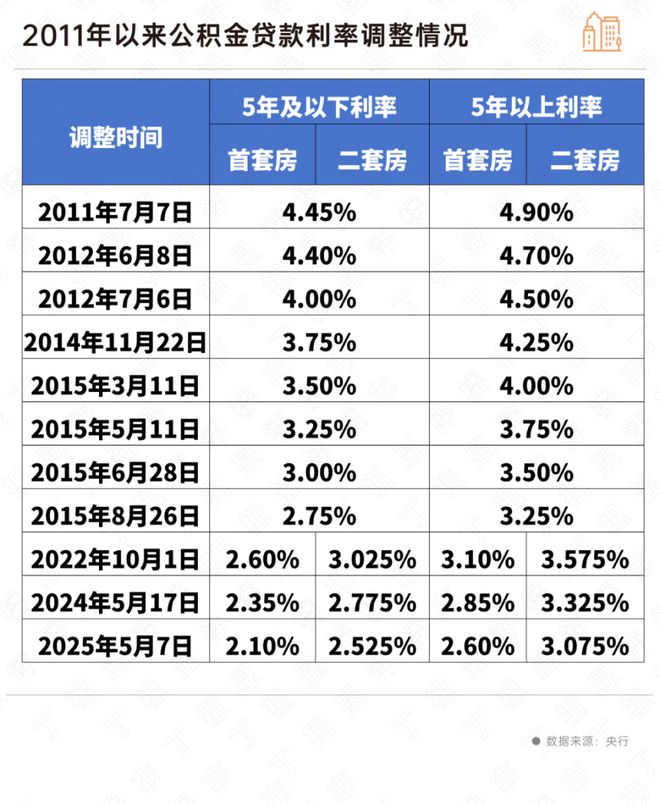招商云澜湾网出品云澜湾售楼处发布：见天地显山水(图24)