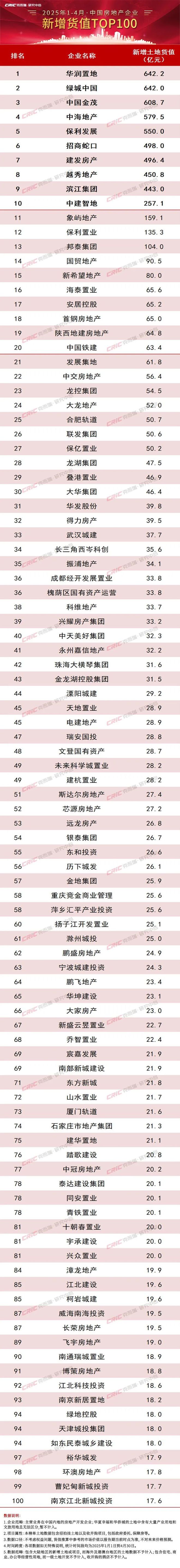 PG电子科技：！聚焦@大华星曜售楼处发布：大华星曜臻品住宅耀世登场(图19)