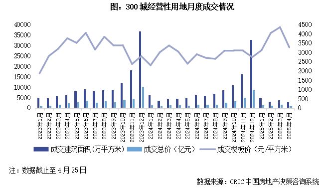 PG电子科技：！聚焦@大华星曜售楼处发布：大华星曜臻品住宅耀世登场(图21)
