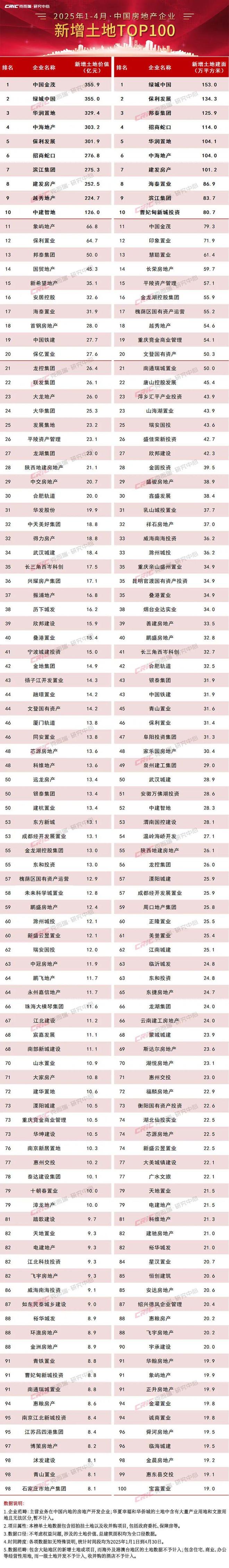 PG电子科技：！聚焦@大华星曜售楼处发布：大华星曜臻品住宅耀世登场(图20)