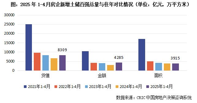PG电子科技：！聚焦@大华星曜售楼处发布：大华星曜臻品住宅耀世登场(图23)