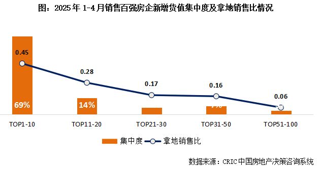 PG电子科技：！聚焦@大华星曜售楼处发布：大华星曜臻品住宅耀世登场(图24)
