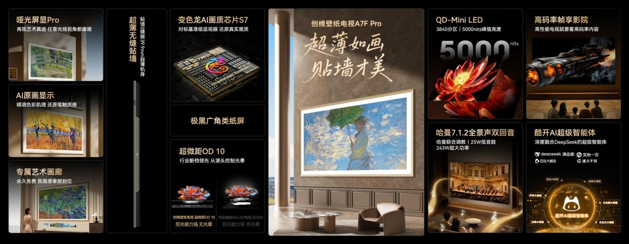 创维展出智能视听与新能源光伏新品技术创新助力雄安绿色发展(图5)