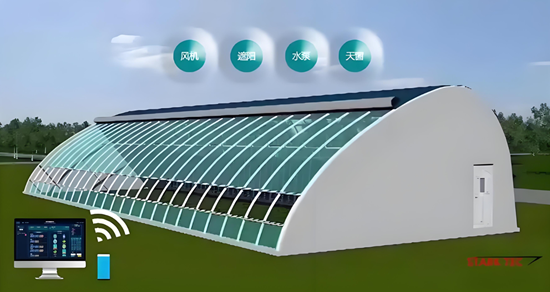 智能感应户外遮阳系统的发展趋势