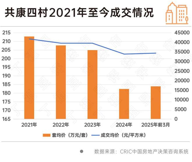 PG电子科技：【最新】兰香湖贰号售楼处发布：臻品豪宅耀世登场！(图11)