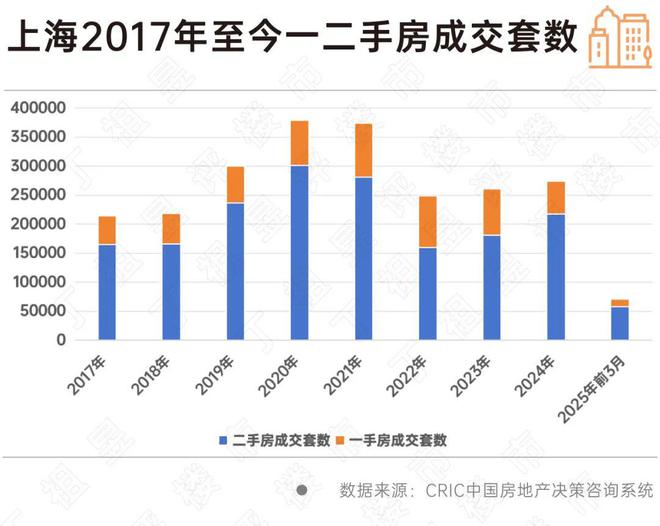 PG电子科技：【最新】兰香湖贰号售楼处发布：臻品豪宅耀世登场！(图10)