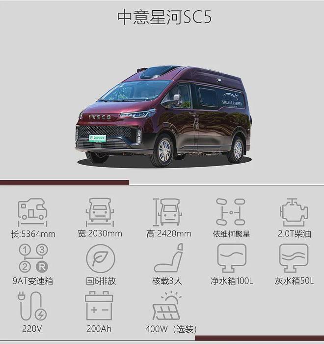 Vanlife风的宿营车也能很“硬核”！实拍中意星河SC5(图2)