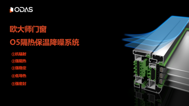 PG电子科技：发力设计营销！门窗十大品牌欧大师门窗再获殊荣彰显品牌实力(图7)