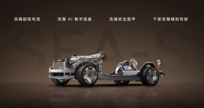 4559万元的「库里南平替」极氪9X藏着哪些野心？(图3)