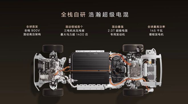 4559万元的「库里南平替」极氪9X藏着哪些野心？(图5)