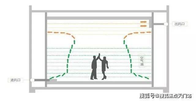 聚焦中鹰黑森林售楼处发布：中鹰黑森林高端传世奢居(图23)