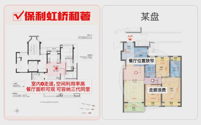 最新@保利虹桥和著售楼处发布上虹桥首发红盘热销(图31)