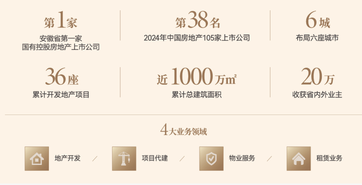 PG电子平台：合肥琥珀星樾湾营销中心电话号码(图4)