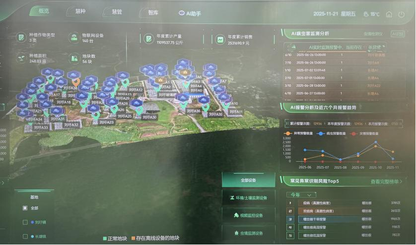 PG电子科技：广西壮族自治区人民政府门户网站(图2)