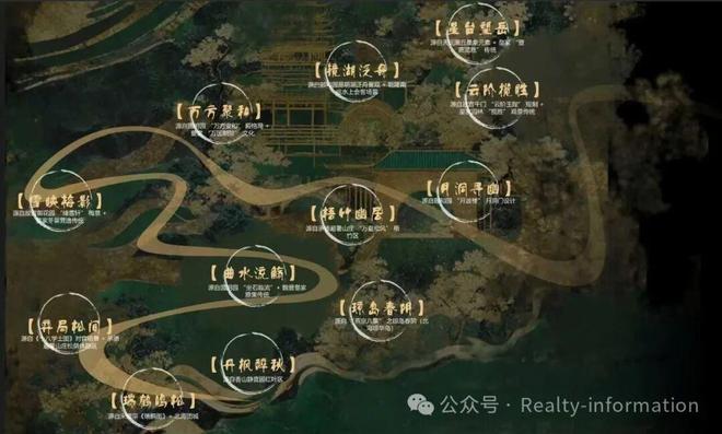 北京御林湾售楼处电线首页网站）@新房@豆包热搜(图10)