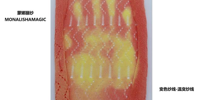 千万不能错过！这种温变纱线竟能让衣物随温度变换颜色太神奇了(图1)