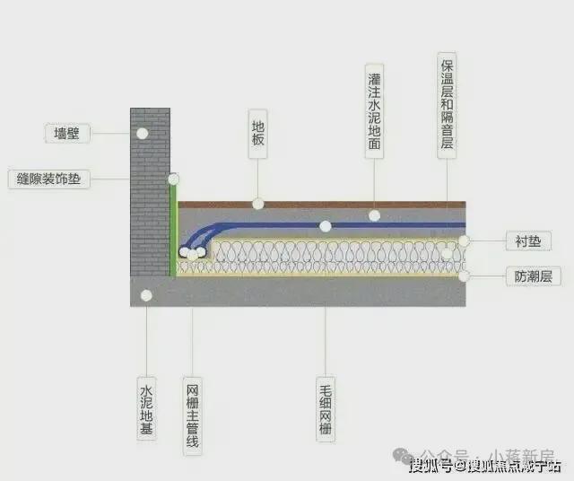 聚焦中鹰黑森林售楼处发布：铸就城市生活新范本！(图9)