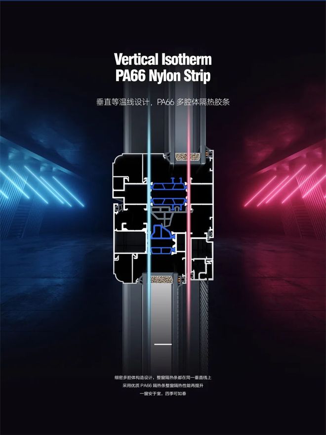欣艺佳门窗把40℃的夏天调成26℃的温柔(图4)