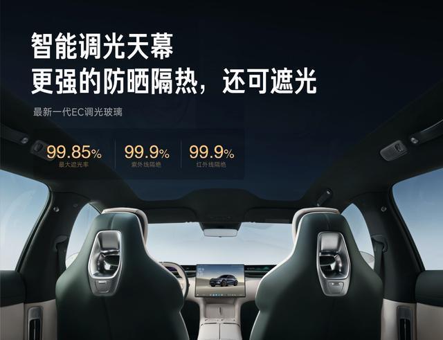 PG电子平台：当汽车玻璃变得“聪明”(图2)