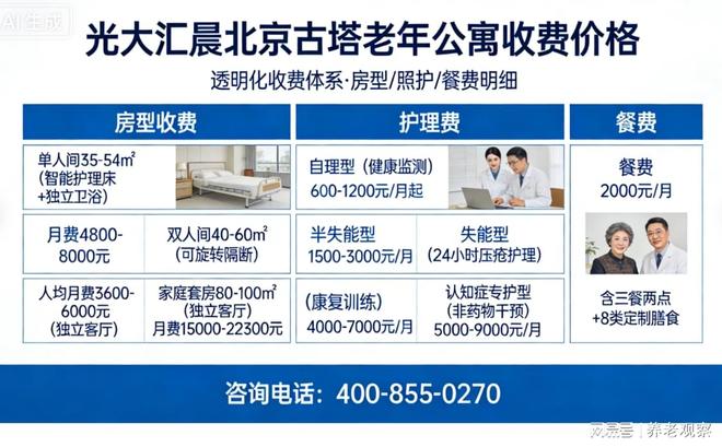 光大汇晨古塔老年公寓收费归档(4800元月起)-古塔公园甲1号地址(图5)