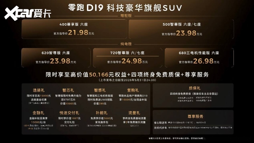 零跑十年磨一剑：D19携增程500km纯电续航、双高通8797芯片登场(图2)