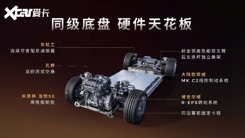 零跑十年磨一剑：D19携增程500km纯电续航、双高通8797芯片登场(图13)