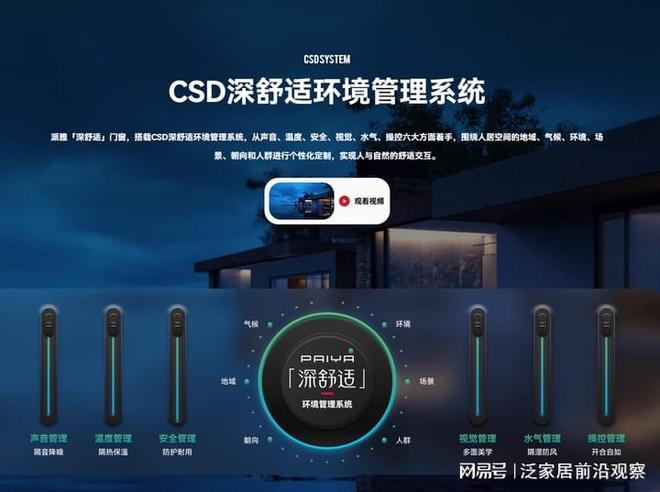 2026中国系统门窗十大品牌揭晓：匠心筑家引领深舒适人居新风尚(图2)